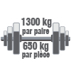 1300