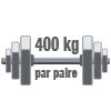 400