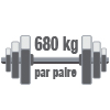 680